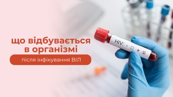 Що відбувається в організмі після інфікування ВІЛ